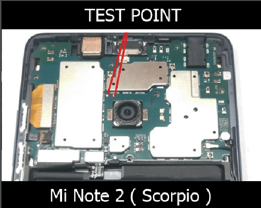 Test point Xiaomi Mi Note 2