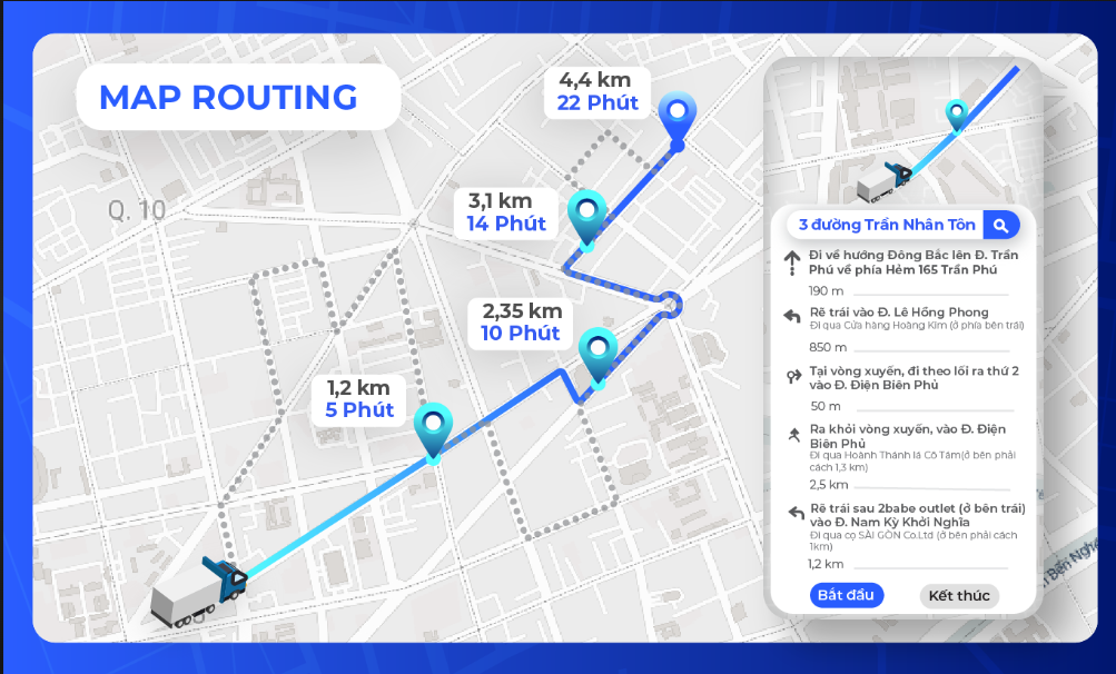 VIETMAP Maps API - Tiên phong kiến tạo giải pháp bản đồ số tại Việt Nam